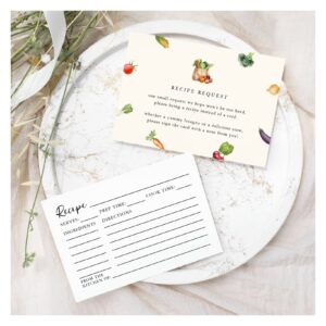 Fresh Off The Market Recipe Card Bridal Shower